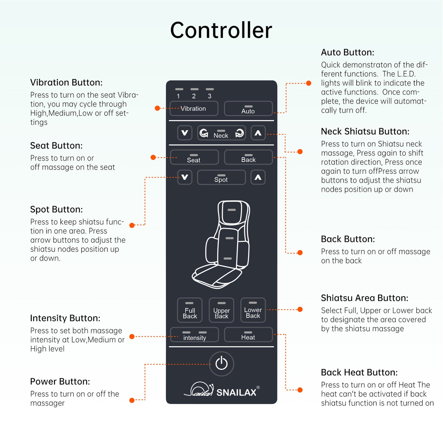 Snailax Full Body Massager with Heat Air Compress Kneading Shiatsu Massage