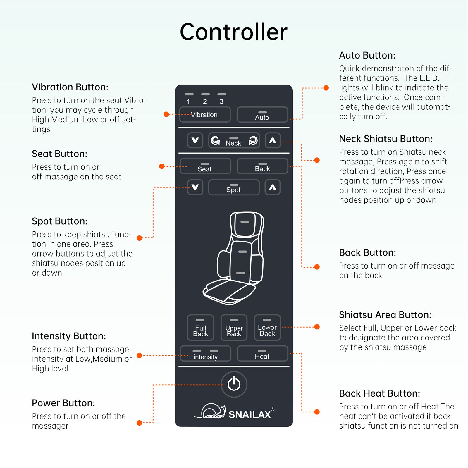 Snailax Full Body Massager with Heat Air Compress Kneading Shiatsu Massage