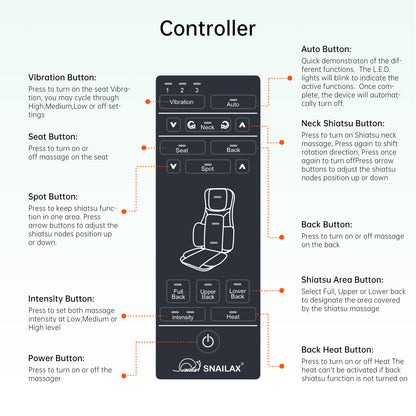 Snailax Full Body Massager with Heat Air Compress Kneading Shiatsu Massage