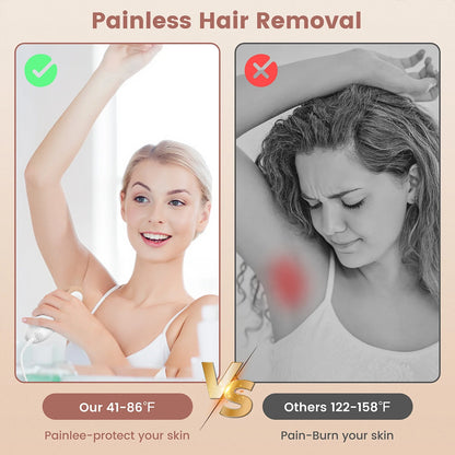 Laser Hair Removal,  IPL Hair Removal Device for Women and Men, 999999 Flashes for Arm Leg