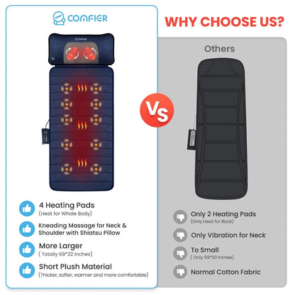 Vibrating Full Body Back Massager with Detachable Shiatsu Neck Massage Pillow, Massager Mat with APP