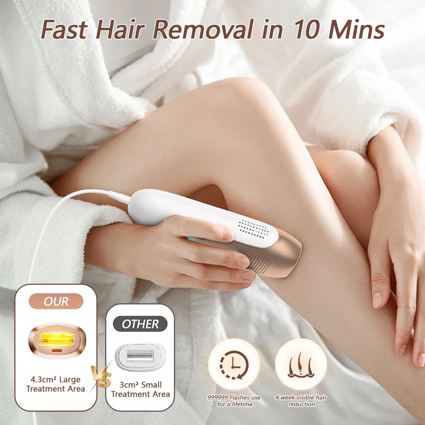 Laser Hair Removal,  IPL Hair Removal Device for Women and Men, 999999 Flashes for Arm Leg