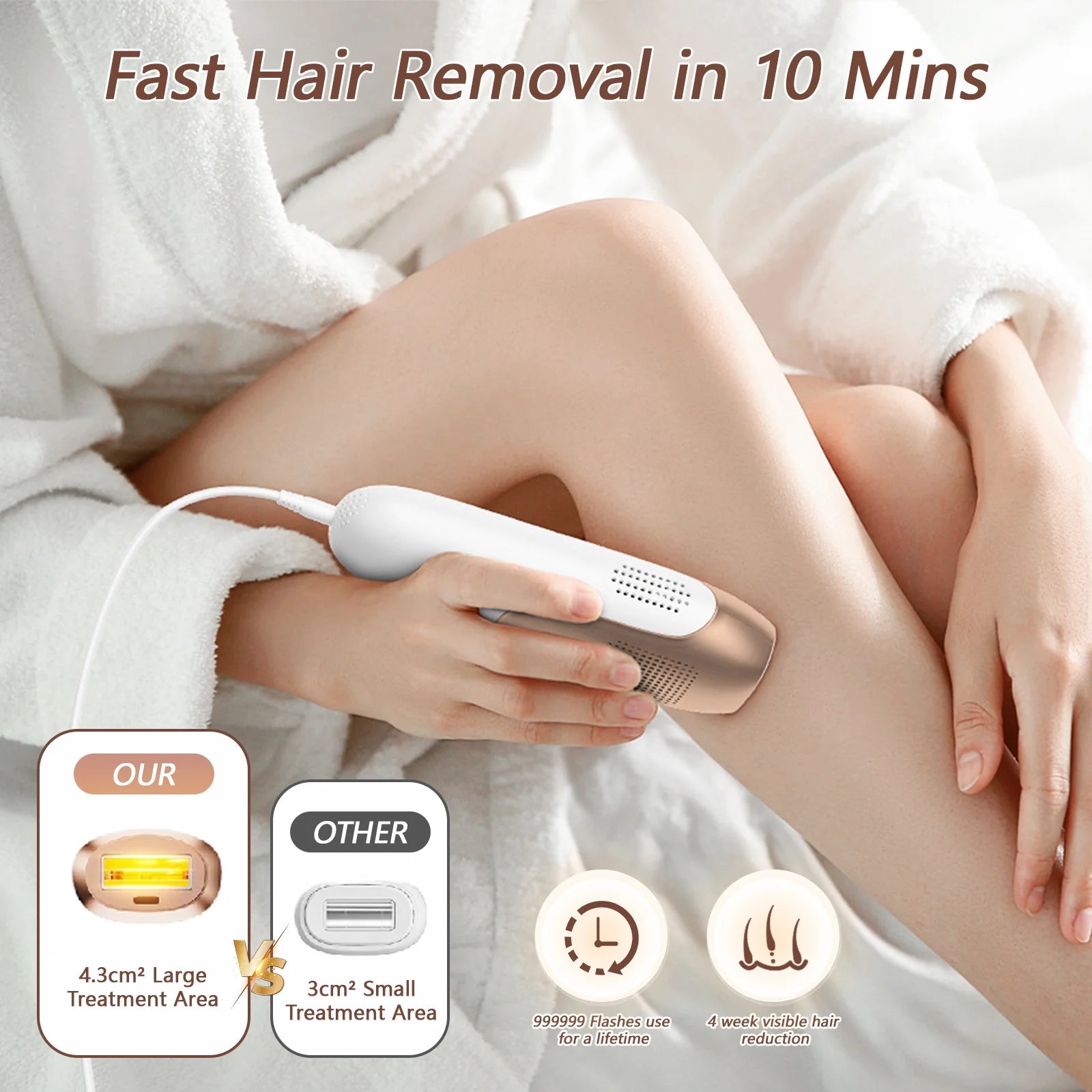 Laser Hair Removal,  IPL Hair Removal Device for Women and Men, 999999 Flashes for Arm Leg