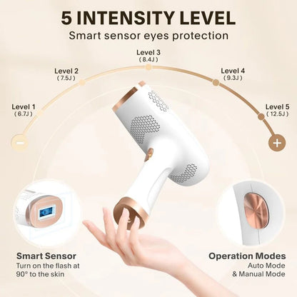 Laser Hair Removal for Women and Men, Hair Removal Device for Body,Best Gift