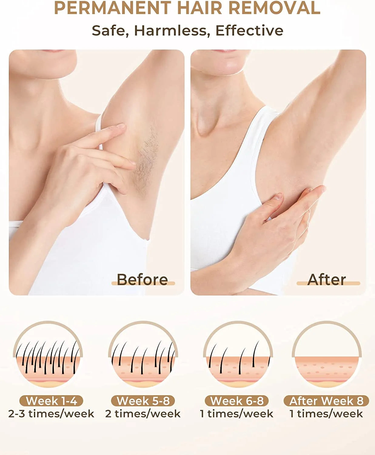 IPL Laser Hair Removal for Women, 3 in 1 at Home 999,900 Flashes Permanent Painless Hair Remover