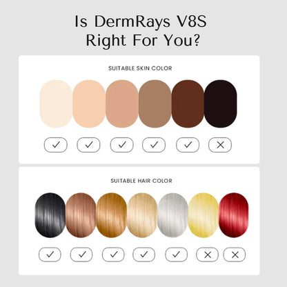 V8S Diode Laser Hair Removal, 810Nm, Faster Results, Most Powerful